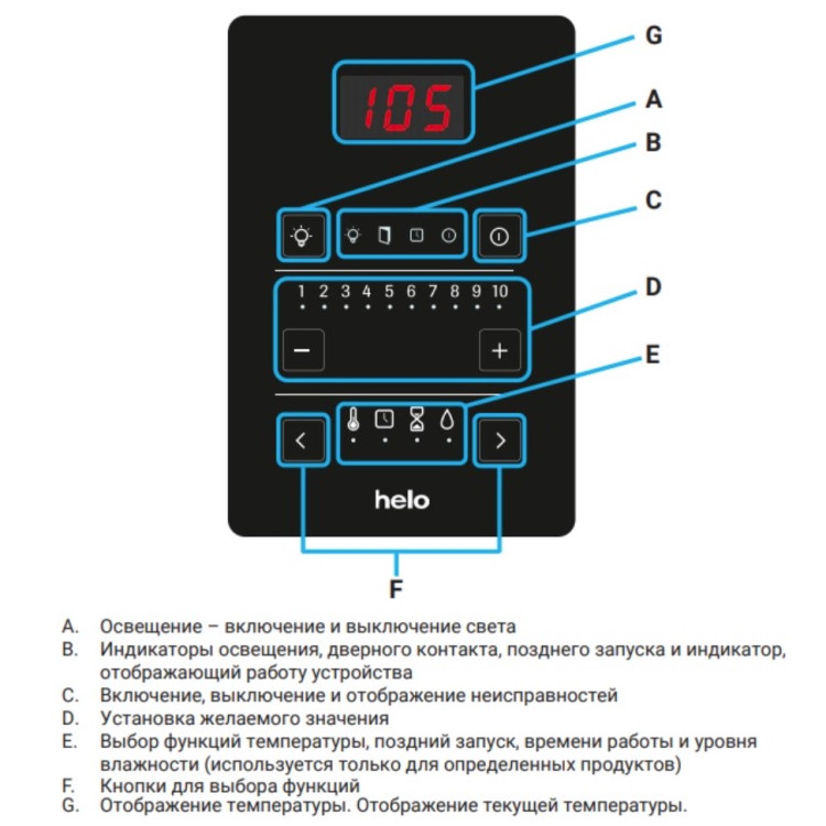 Пульт управления Helo Pure
